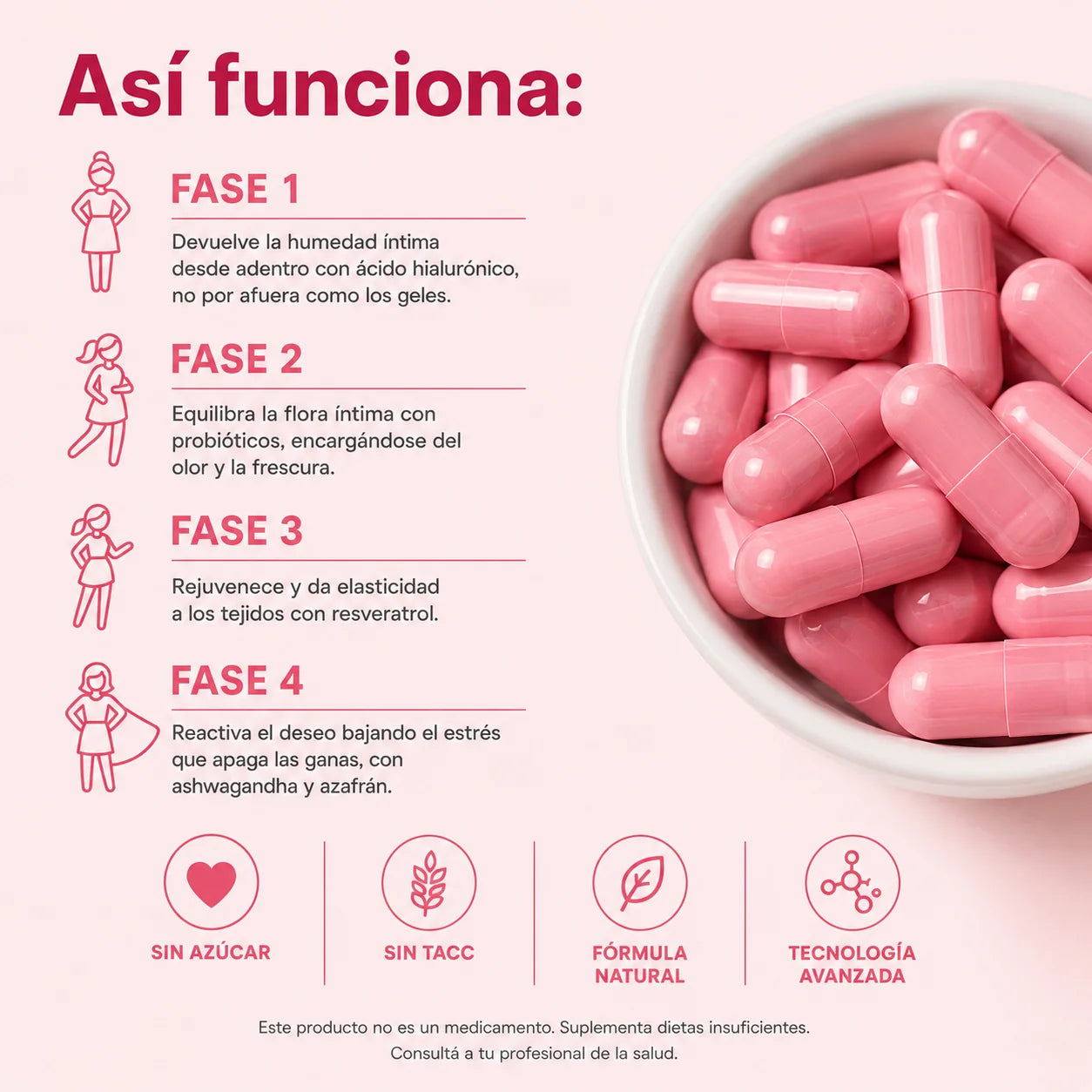 ReviFem® — Revitalizá tu feminidad desde adentro