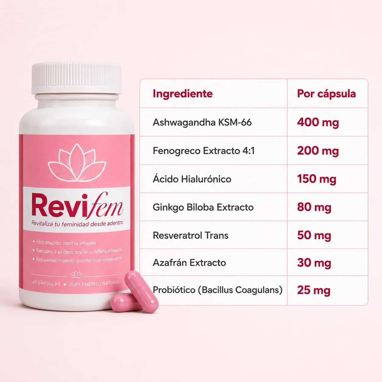 ReviFem® — Revitalizá tu feminidad desde adentro